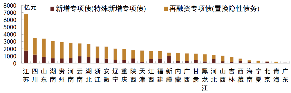 爱游戏入口 - 巴西圣保罗高桥队