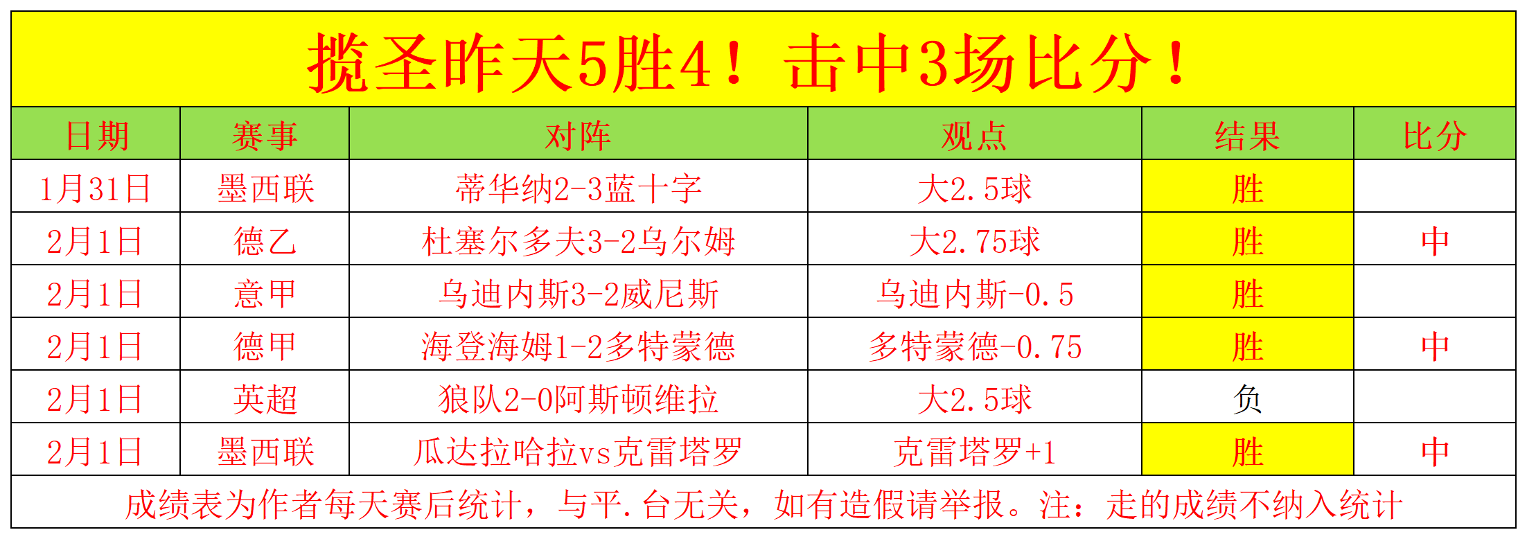 加时末段阿贾克斯备战葡超,临场应变细节流出,形势明朗,数据层面出现新趋势  加时末段阿贾克斯备战葡超,临场应变细节流出,形势明朗,数据层面出现新趋势